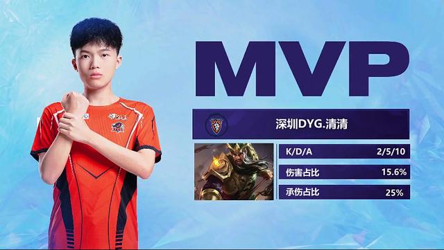 他多次在奥 他多次在奥