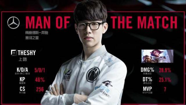 带动粉丝捐 带动粉丝捐