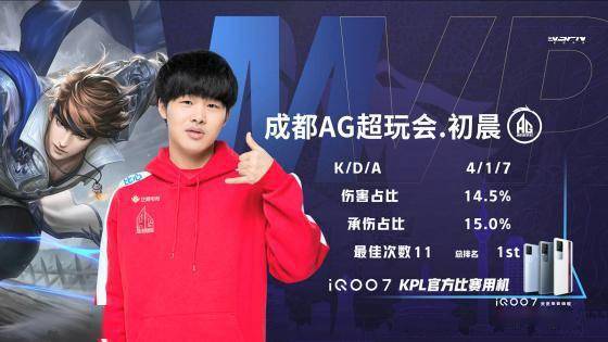 终点计时 终点计时